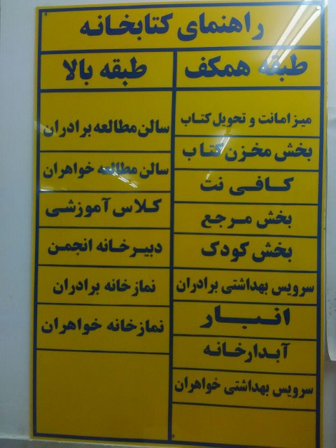 راهنمای طبقات و بخش ها